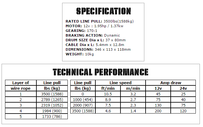 Ninja 3500 12 24v Rj4x4 Nl Webshop Voor 4x4 Accessoires